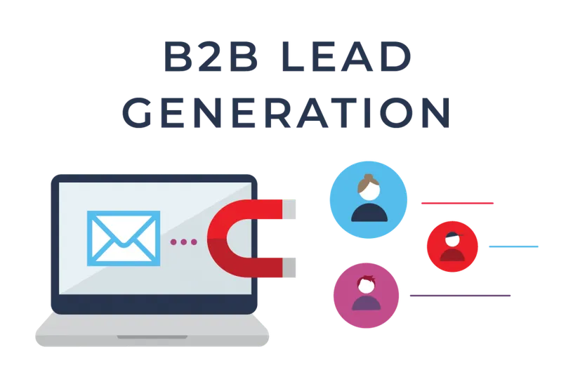 b2b lead generation
