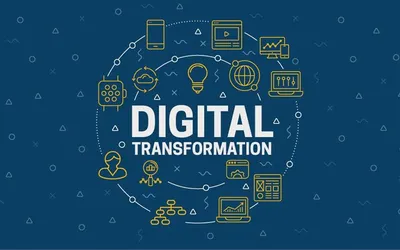 digital transformation in ecommerce
