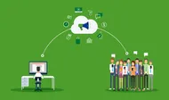 optimize ads