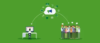 optimize ads