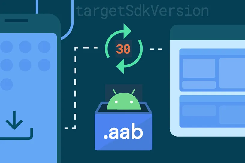 Android-app-bundles