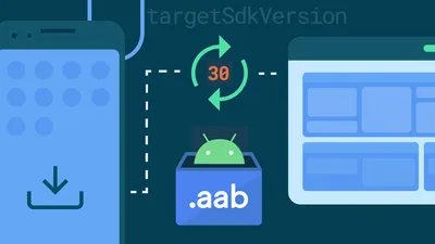 Android-app-bundles