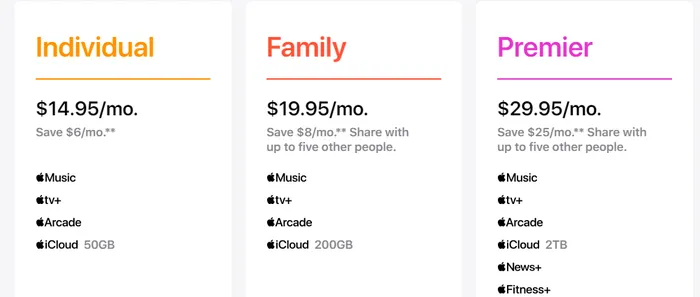 apple one bundle fitness plus