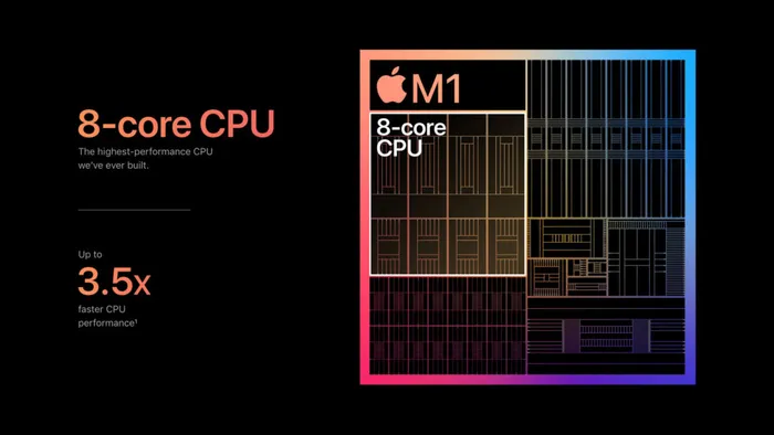 m1 chip cores
