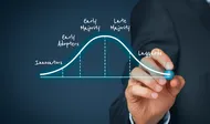 product adoption stages