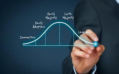 product adoption stages