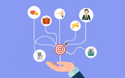 customer relationship marketing