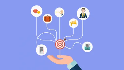 customer relationship marketing