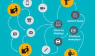 internal communication tools