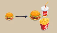 Cross Selling Vs Upselling