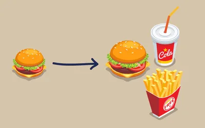 Cross Selling Vs Upselling