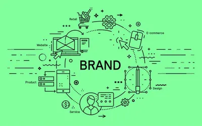 brand experience