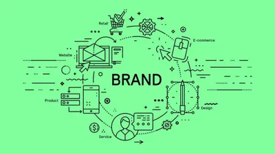 brand experience