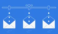 drip campaigns