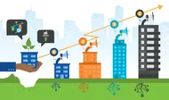what is growth marketing