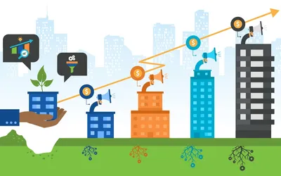 what is growth marketing