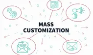 Mass customization
