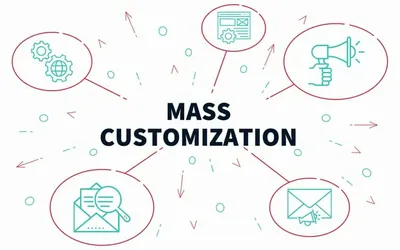 Mass customization