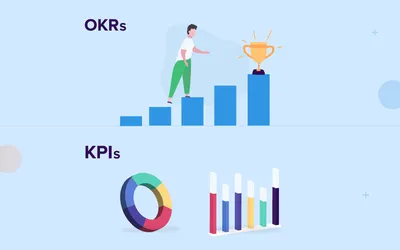 OKRs Vs KPIs