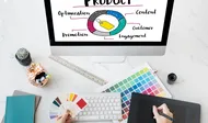 product marketing ideas