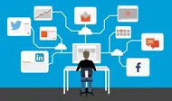 social media algorithms