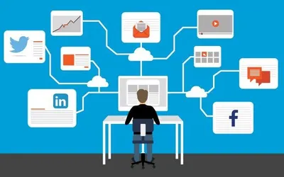 social media algorithms