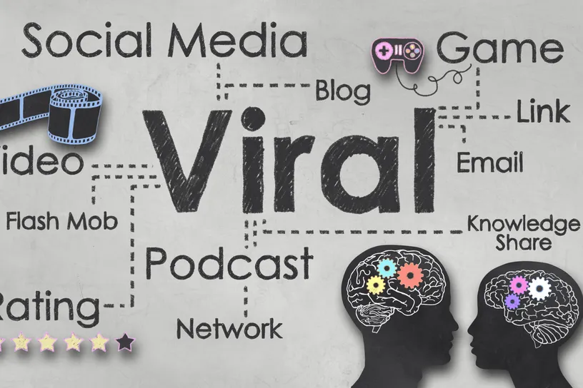 Viral content marketing