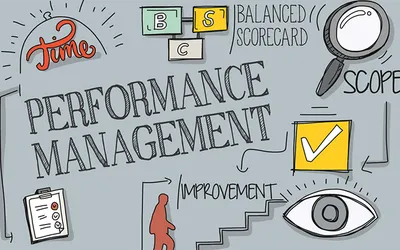 why is performance management important?